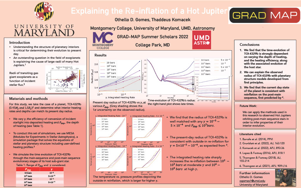 GRAD-MAP